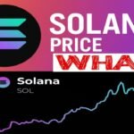 Solana (SOL