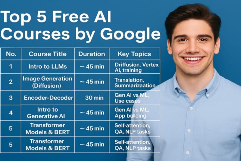 Top 5 Free AI Courses by Google (2025)