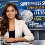 Silver Prices Surge at the Start of 2026