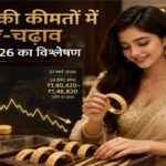 सोने की कीमतों में उतार-चढ़ाव: मार्च 2026 का विश्लेषण