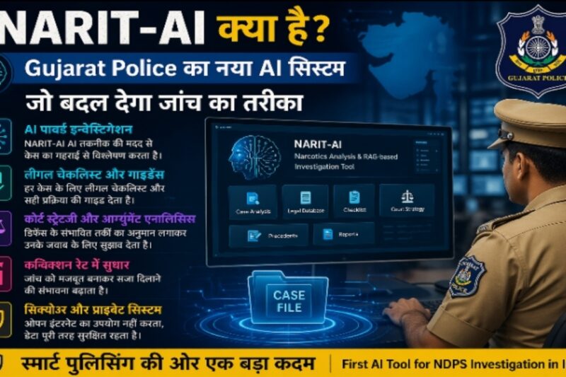 NARIT-AI क्या है? Gujarat Police का नया AI सिस्टम जो बदल देगा जांच का तरीका