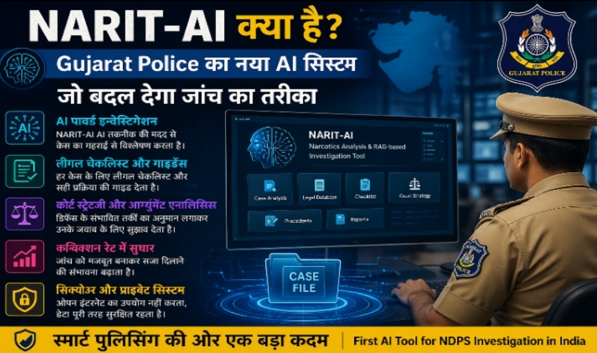 NARIT-AI क्या है? Gujarat Police का नया AI सिस्टम जो बदल देगा जांच का तरीका
