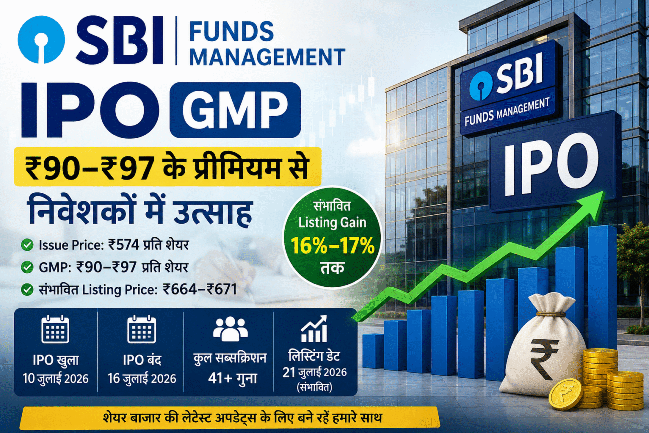 SBI Funds Management IPO GMP, Grey Market Premium ...